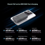 Củ Sạc Nhanh CUKTECH Ultra-thin AD65 65W (2*Type-C port, PD3.0/PPS2.0/QC4.0, with 1.5m 6A C to C cable) - Ảnh 6