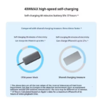 Pin Dự Phòng CUKTECH CP24 20000mAh 40W (2*Type-C + 1*USB-A, With Type-C Built-in Cable, Digital Display, 3C Certification) - Ảnh 4