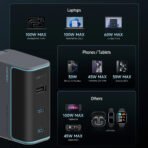 Sạc nhanh Cuktech 100W GaN Charger PD3.1/PPS2.0/QC4.0/Mi Turbo – AD1003US - Ảnh 7