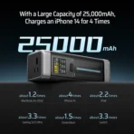Pin dự phòng Cuktech 20 Power Bank 25.000mAh 210W PD3.1/PPS5A/QC/Mi Turbro 120W – P23 - Ảnh 7