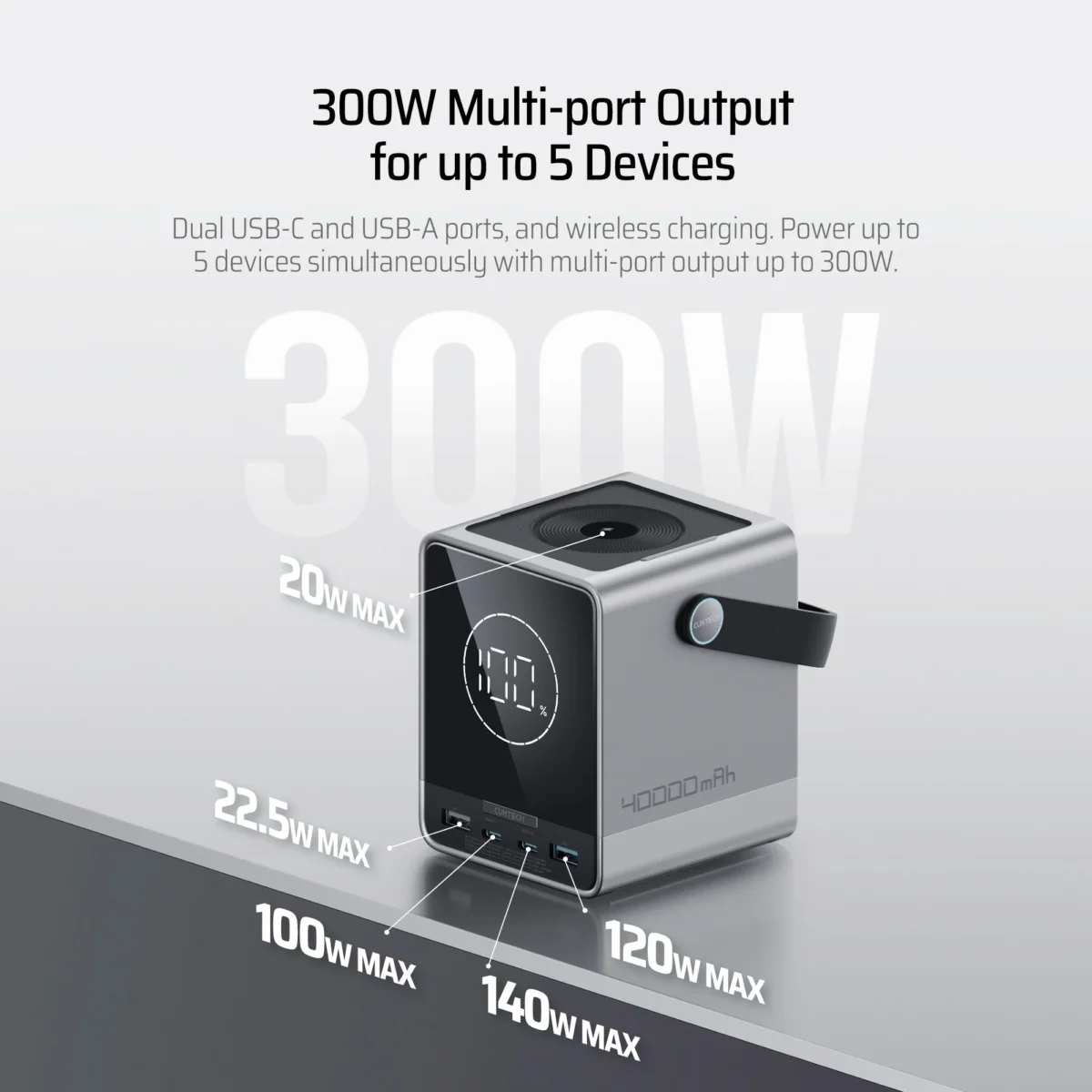 Pin dự phòng CUKTECH No.30 40.000mAh Power Bank 300W 2C2A – P01CT - Ảnh 2