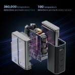 Sạc nhanh Cuktech No.15 140W GaN Charger 4 Ports PD3.1/PPS2.0/QC/Mi Turbo 120W – AD1404U - Ảnh 2