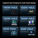 CUKTECH No.6 USB C Cable with Digital Display 240W MAX 6A 1.5m Phone Cable for Xiaomi Samsung iPhone MacBook Laptop - Ảnh 5