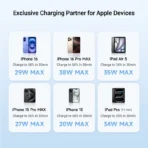 CUKTECH GaN Charger 40W USB-C Fast PD PPS Charger For iPhone 17 16 15 Pro Max iPad - Ảnh 4