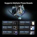 CUKTECH No.6 USB C Cable with Digital Display 240W MAX 6A 1.5m Phone Cable for Xiaomi Samsung iPhone MacBook Laptop - Ảnh 4