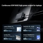 CUKTECH Ultra-thin 65W GaN Charger USB-C Quick Charge QC 3.0 PD 3.0 For iPhone 15 14 Pro Max Macbook Laptop New Version - Ảnh 4