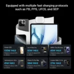 CUKTECH No.10 GaN Charger Mini 120W 3 Ports USB-C Charger For Xiaomi 15 iPhone 16 Vivo Honor Fast Charger For Laptop - Ảnh 2