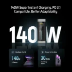 CUKTECH No.20 Power Bank 25000mAh P23 210W Output 3-Port Portable Charger 140W USB C For Macbook iPhone 14 Xiaomi ZMI Camping - Ảnh 2