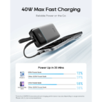 Pin Dự Phòng Kèm Cáp Type-C & Lightning CUKTECH CP24 LPB200NL 20000mAh 40W (1*Type-C + 1*USB-A port, LED Display, Flight Approved, CCC / 3C Certification) - Ảnh 8